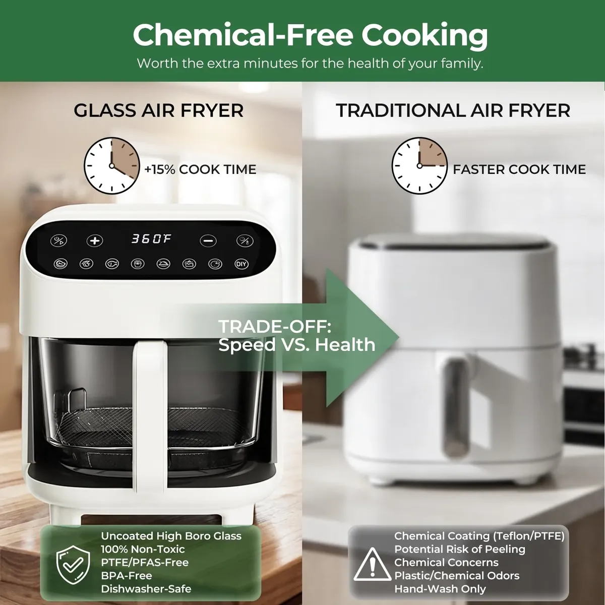 🍟 5Qt Glass Air Fryer | Pure Borosilicate Basket | 8 Smart Presets | Dishwasher Safe