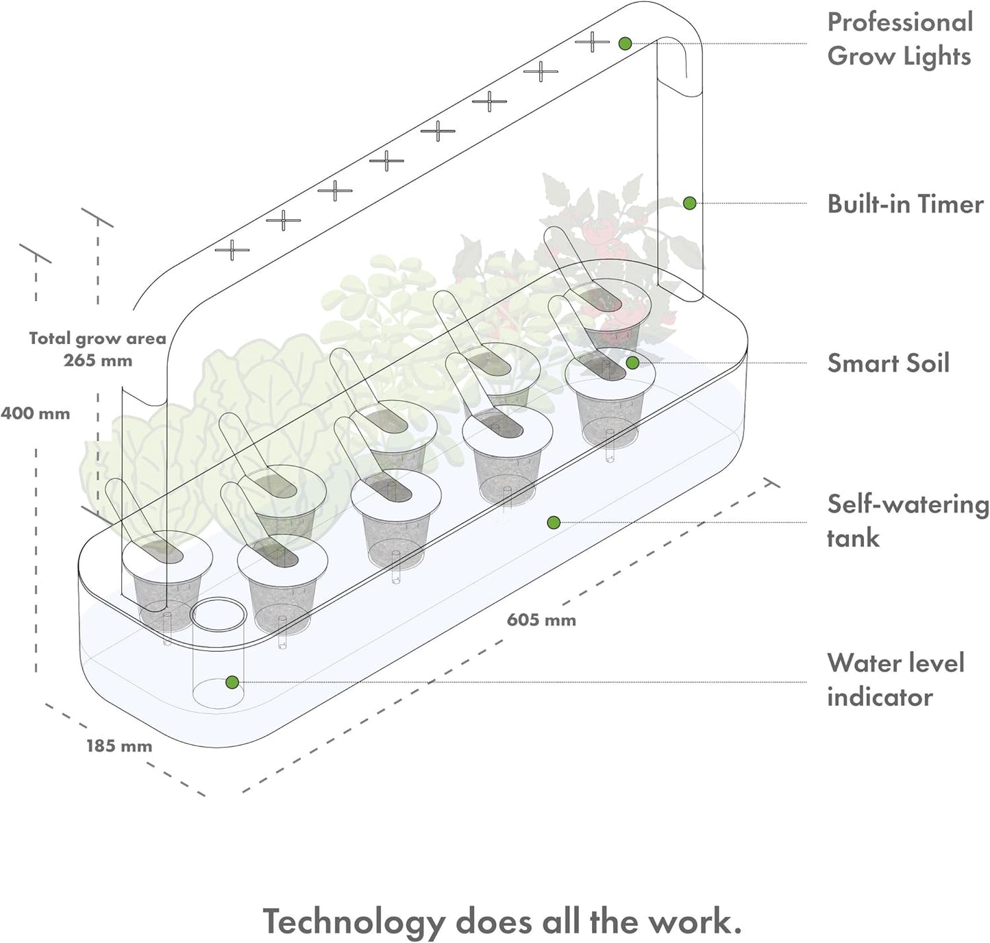 🌱 Indoor Herb Garden Kit | Smart Soil | Automatic Grow Light | 9 Plant Pods