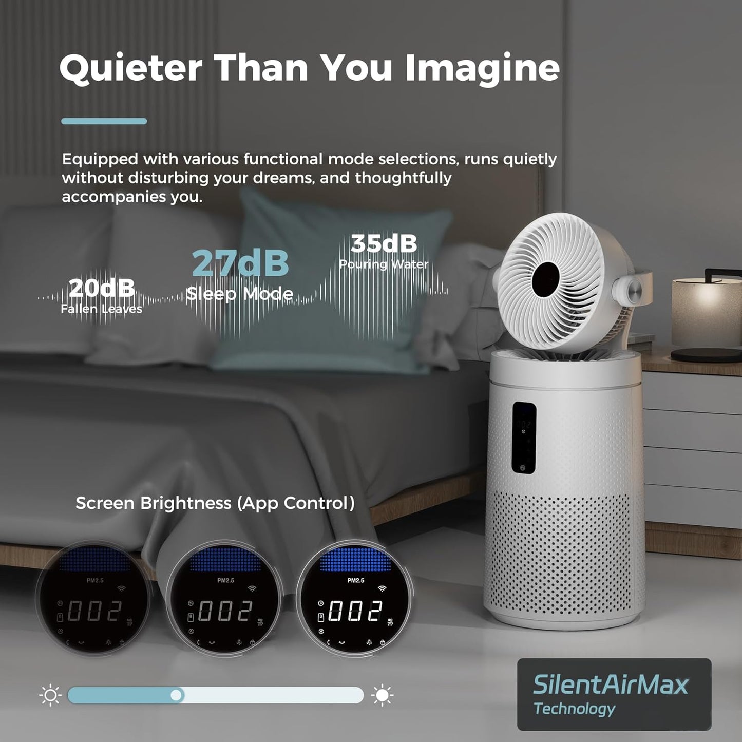 🌀 2-in-1 Air Purifier & Circulator Fan | Covers 1980 sq.ft | Washable Filter | Smart WiFi
