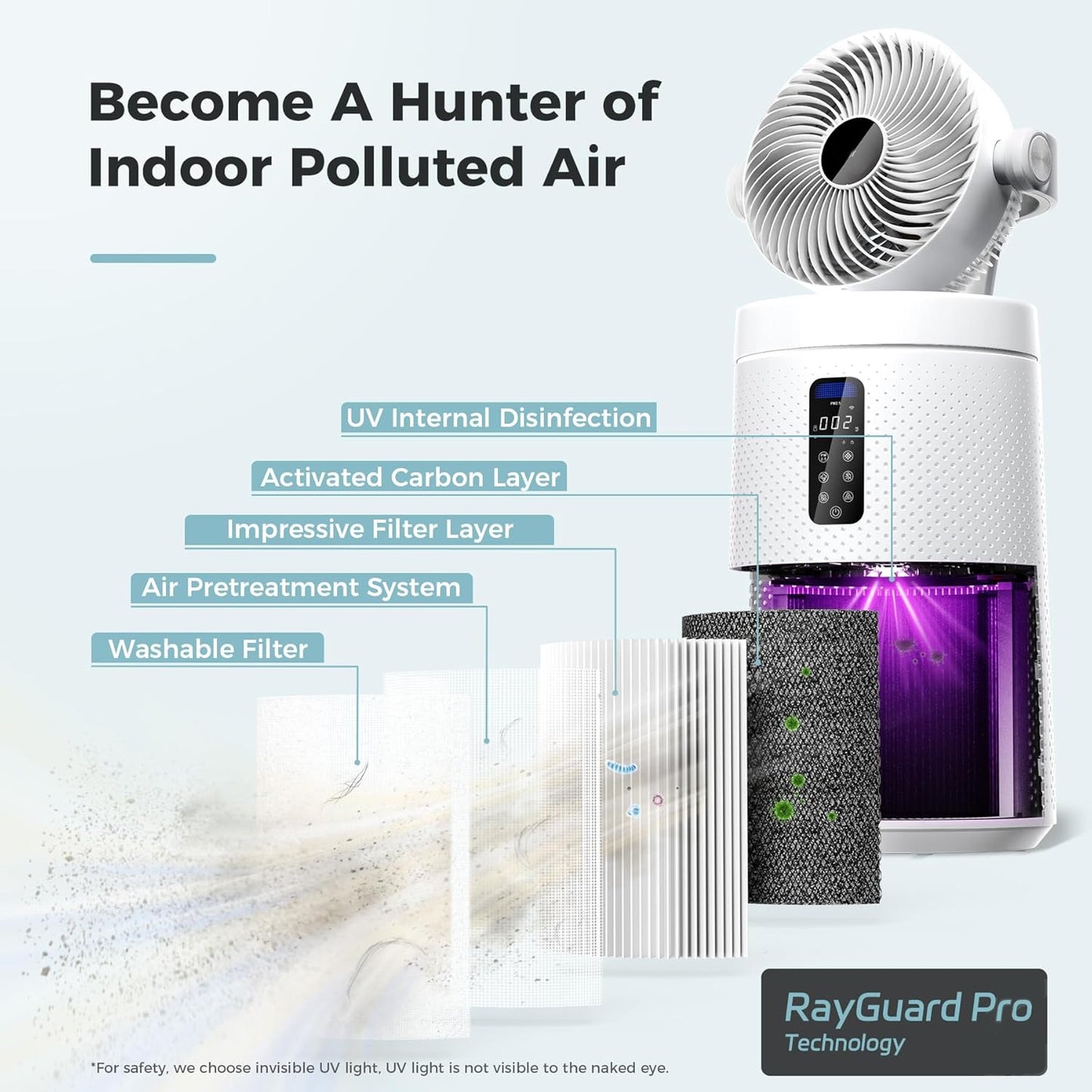 🌀 2-in-1 Air Purifier & Circulator Fan | Covers 1980 sq.ft | Washable Filter | Smart WiFi