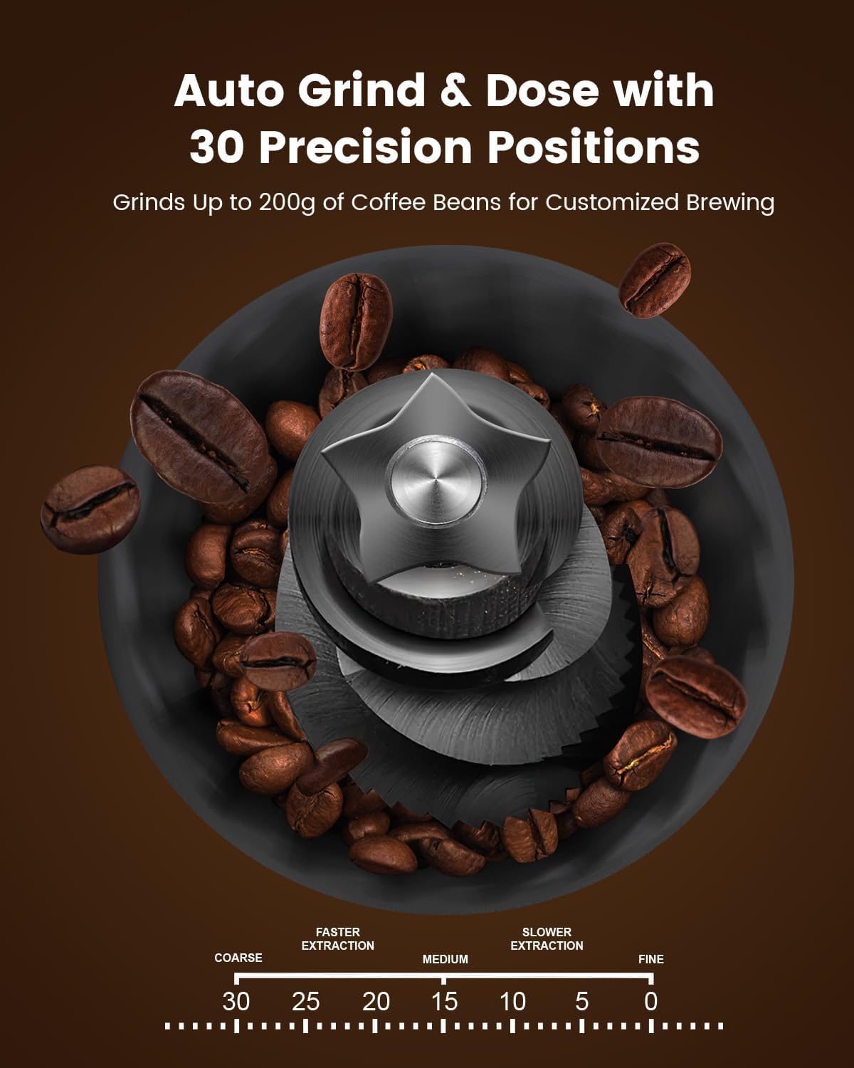 ☕ 20 Bar Espresso Machine | Built-in Grinder | Anti-Clog