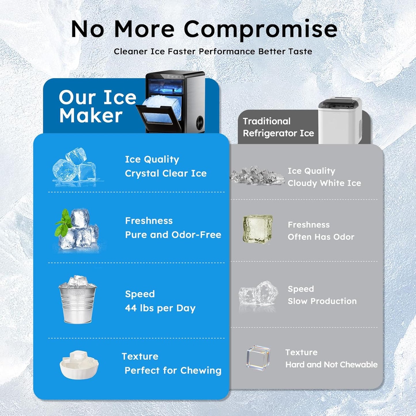 🧊 44 lbs Nugget Ice Maker | Ready in 5 Min | Self‑Cleaning | Low Noise