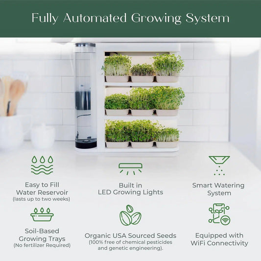 🌱 Fully Automated Indoor Garden – LED Growing Unit