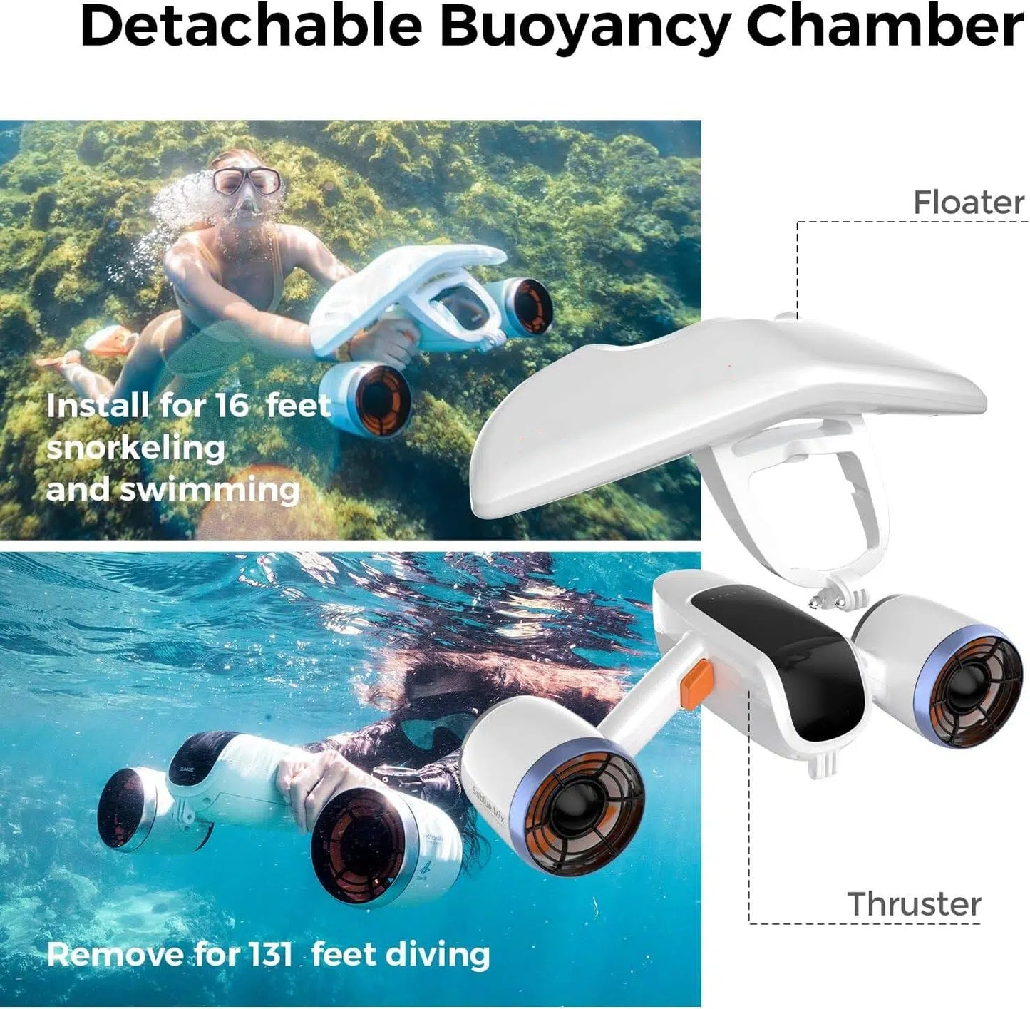 🚀 Underwater Scooter with Camera Mount – Dual Motors, 22 lbf Thrust, 45 Min Runtime, 131ft Waterproof