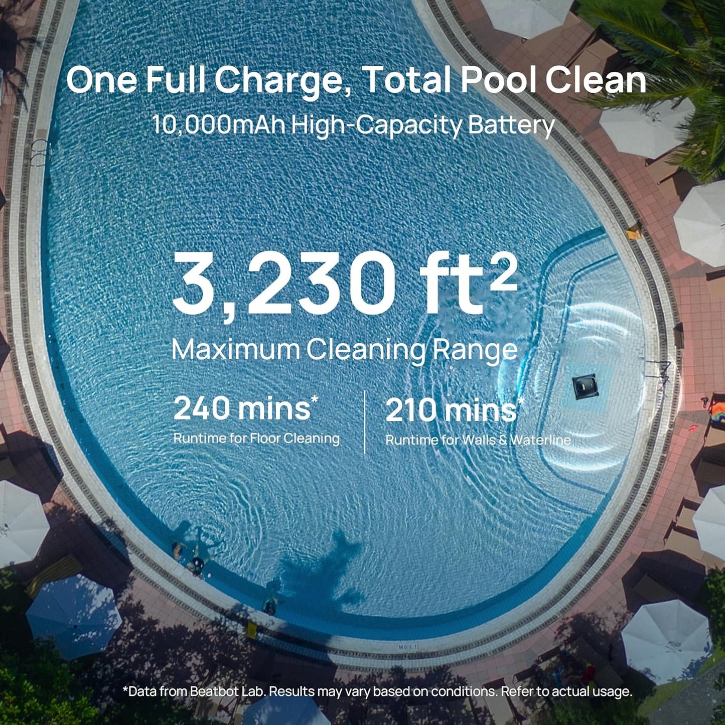 🤖 Smart Robotic Pool Cleaner – Floors, Walls & Waterline